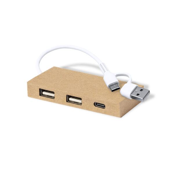 Porta USB