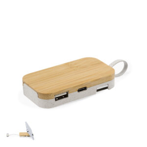 Porta USB Supporto